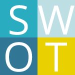 swot