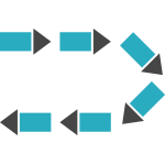 Ablauf Prozess-Organisation