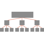 Organisationsgestaltung