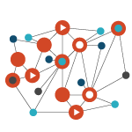 Touchpoint Management